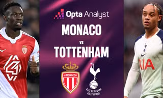 Nhận định Monaco vs Tottenham, 02h00 ngày 23/10: Chặn đà khủng hoảng