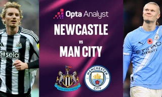 Nhận định Newcastle vs Man City, 00h30 ngày 23/11: Cạm bẫy ở St James’ Park