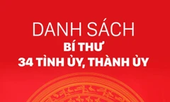Chân dung 34 Bí thư Tỉnh ủy, Thành ủy nhiệm kỳ 2025-2030