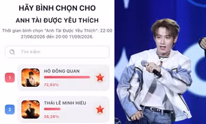 ATVNCG 2026: Hồ Đông Quan bất ngờ dẫn đầu 5 hạng mục, lượt bình chọn có dấu hiệu bất thường?