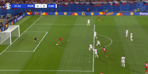 Bồ Đào Nha thắng ngược Séc trong ngày Ronaldo im tiếng ảnh 16 Bồ Đào Nha thắng ngược Séc trong ngày Ronaldo im tiếng ảnh 16