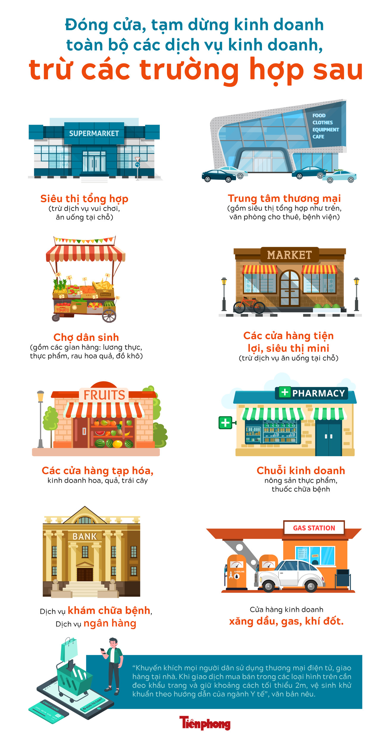 Giữ khoảng cách tối thiểu 2m giữa người với người tại các địa điểm công cộng ảnh 1