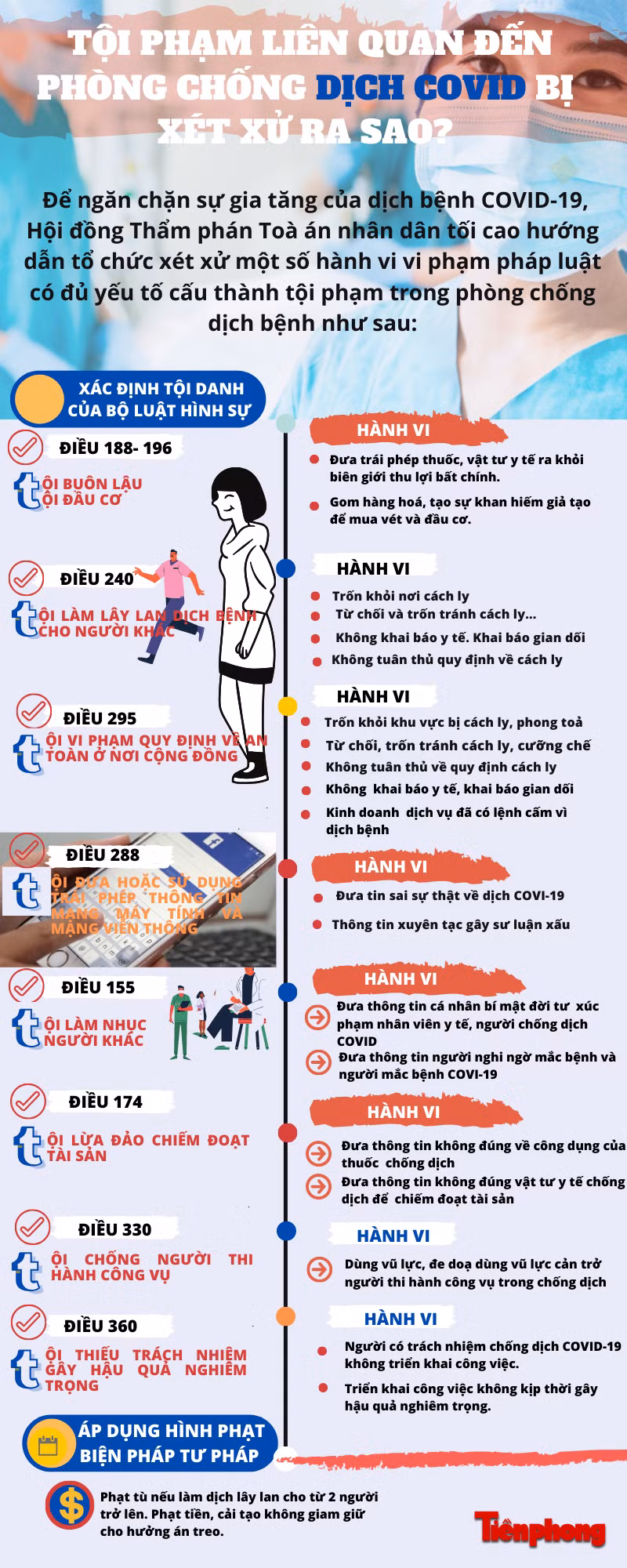 Phạt tù nếu làm lây lan dịch bệnh cho từ 2 người trở lên