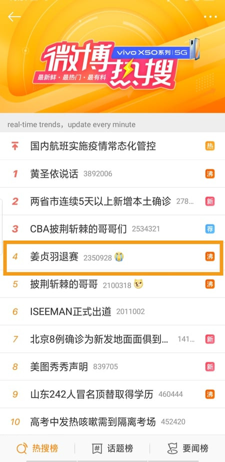 Hiện từ khóa về Khương Trinh Vũ đang ở No.4 hot search Weibo. Thí sinh "Sáng Tạo Doanh 2020" Khương Trinh Vũ chính thức rời cuộc thi vì chấn thương ảnh 2