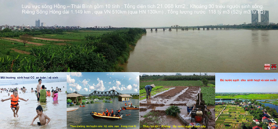 Kỳ vọng quy hoạch 2021 sẽ đảm bảo sông Hồng có nhiều nước và nước sạch để tạo nên không gian sống an toàn, vệ sinh, môi trường phát triển bền vững cho Hà Nội và cả vùng châu thổ sông Hồng. Không tính chuyện xây nhà bán đất, lấy ‘thuận thiên’ quy hoạch sông Hồng ảnh 3