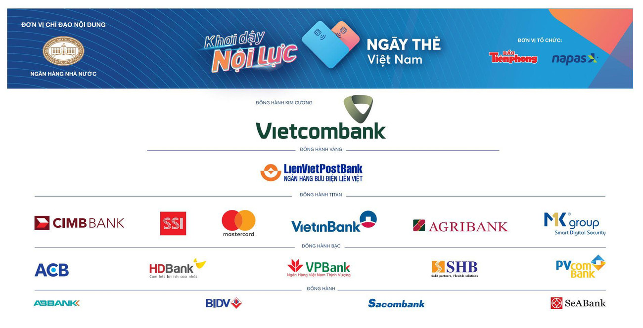 Loạt ngân hàng lớn đồng hành cùng Ngày hội Thẻ Việt Nam 2020. “Mua cả thế giới” chỉ với thẻ thanh toán, bạn đã sẵn sàng trải nghiệm sự kiện độc đáo này? ảnh 2
