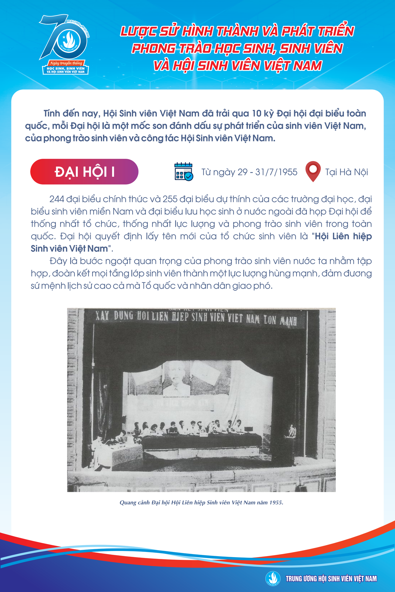 Dấu ấn 70 năm của học sinh, sinh viên Việt Nam ảnh 10