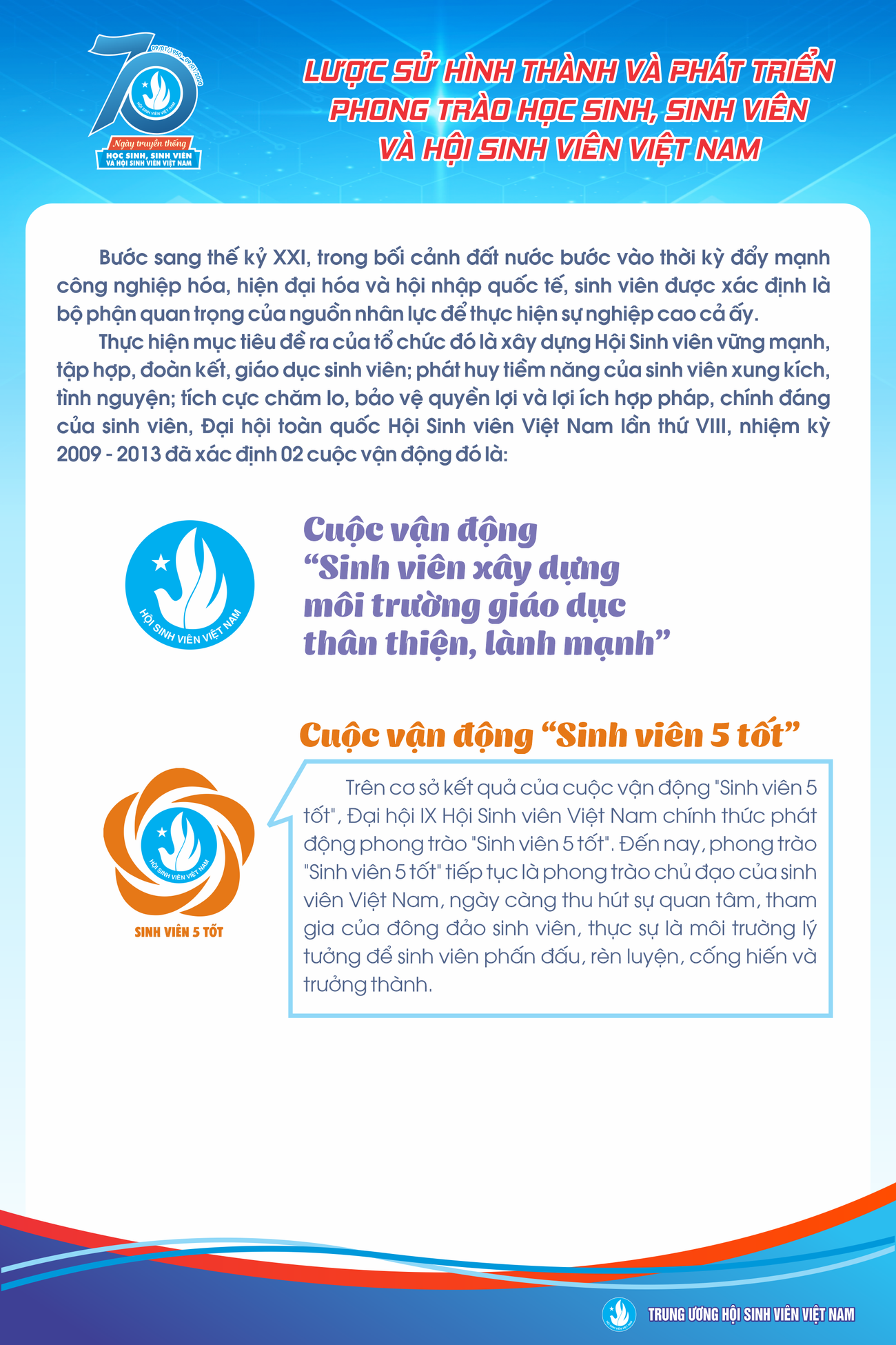 Dấu ấn 70 năm của học sinh, sinh viên Việt Nam ảnh 9