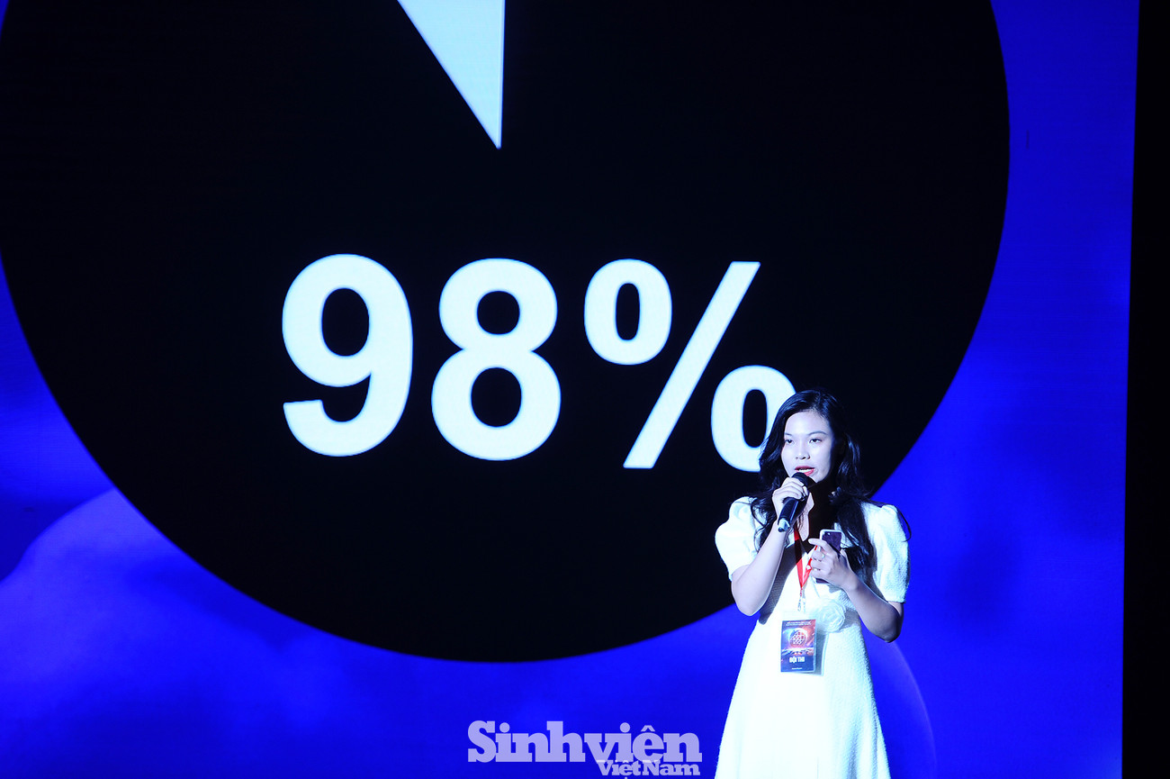 Dự án Game cho thương hiệu giành Quán quân "Khởi nghiệp cùng Kawai 2020" ảnh 4