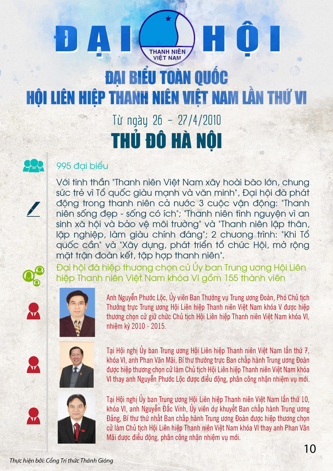 Các kỳ Đại hội toàn quốc Hội LHTN Việt Nam ảnh 10