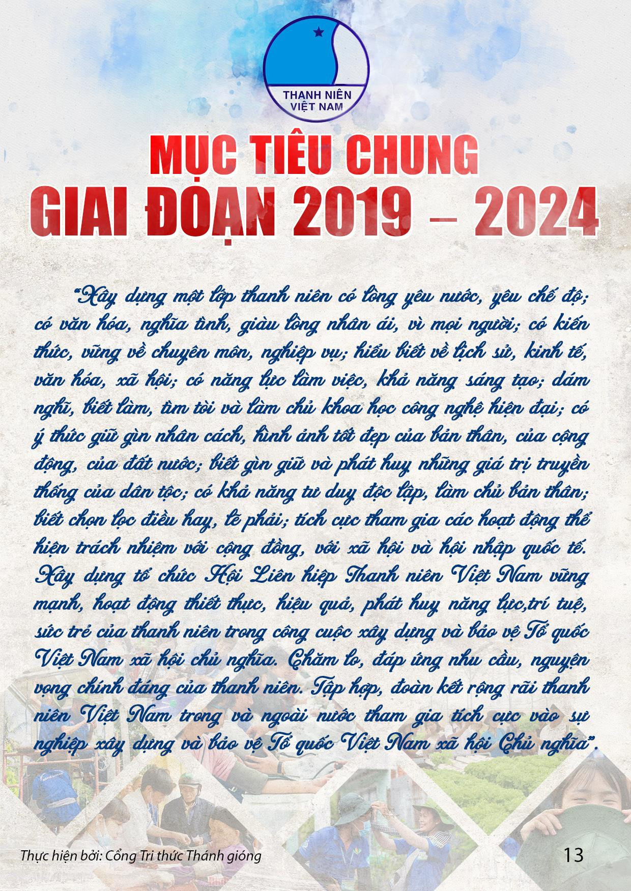 Các kỳ Đại hội toàn quốc Hội LHTN Việt Nam ảnh 13