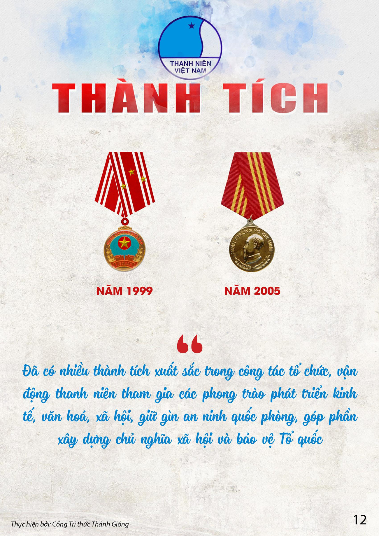 Các kỳ Đại hội toàn quốc Hội LHTN Việt Nam ảnh 12