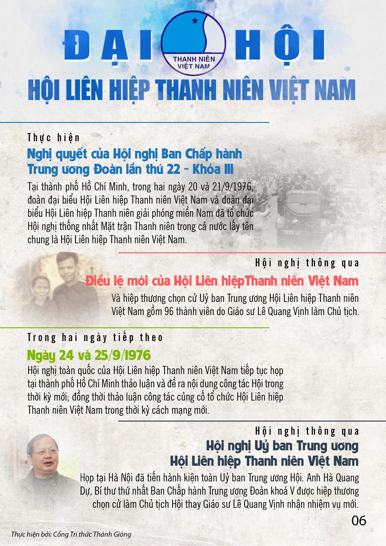 Các kỳ Đại hội toàn quốc Hội LHTN Việt Nam ảnh 6