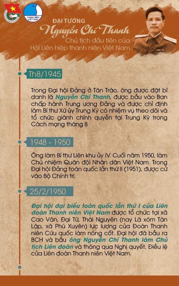 Đại tướng Nguyễn Chí Thanh - Chủ tịch đầu tiên Hội LHTN Việt Nam ảnh 3