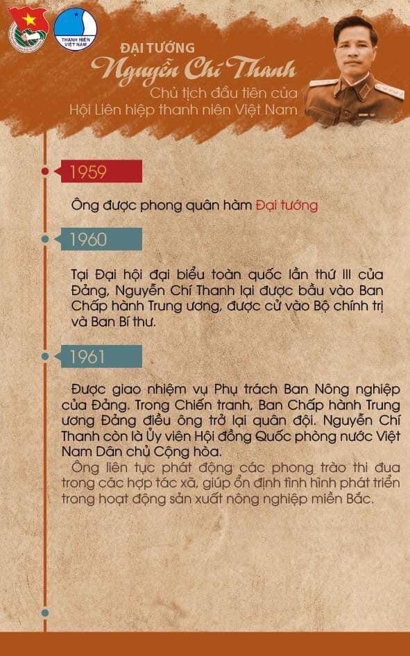 Đại tướng Nguyễn Chí Thanh - Chủ tịch đầu tiên Hội LHTN Việt Nam ảnh 4