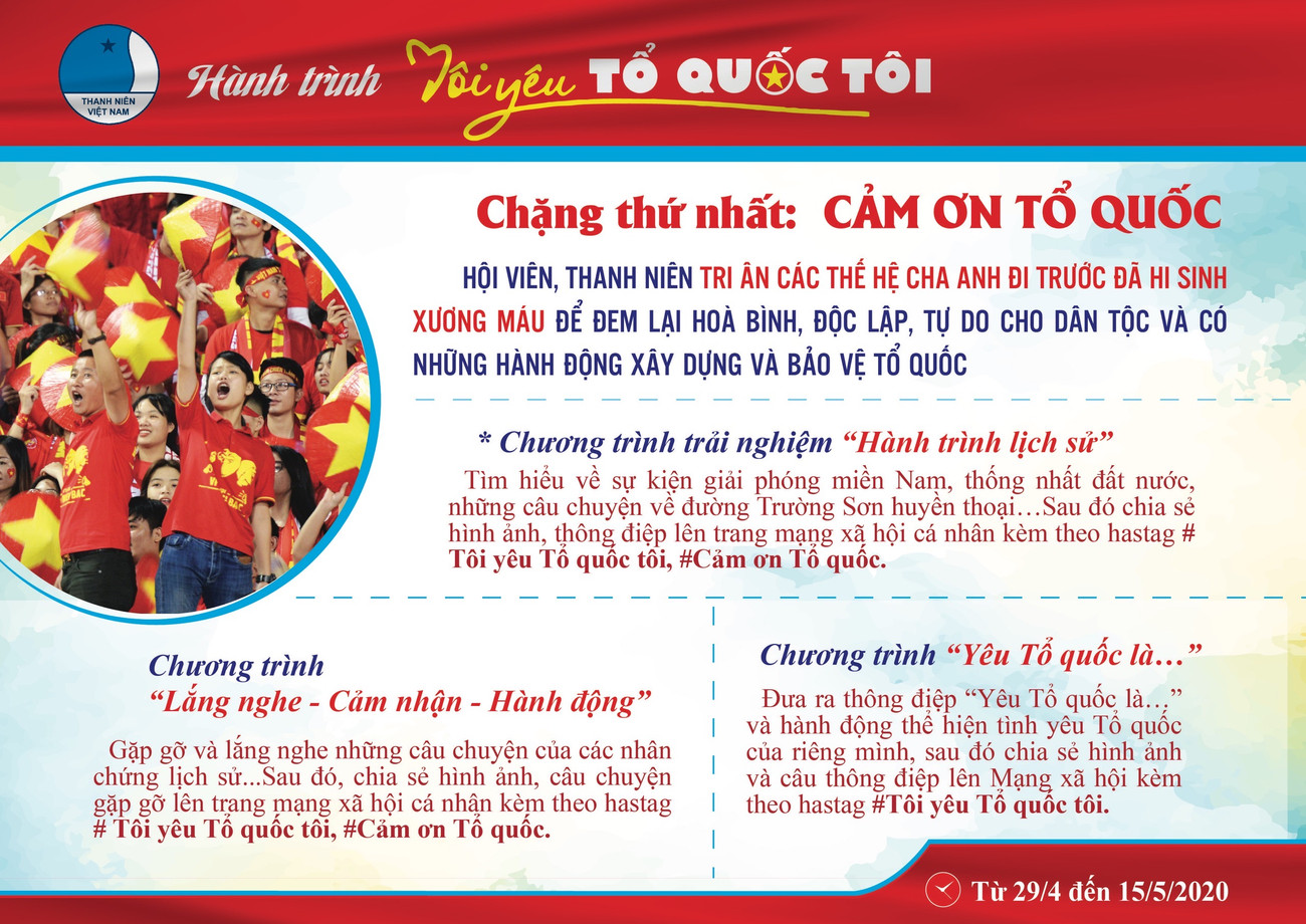 Bốn chặng hành trình ‘Tôi yêu Tổ quốc tôi’ năm 2020 ảnh 2