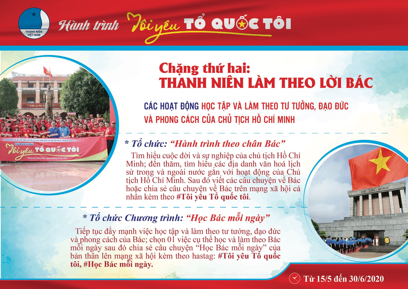 Bốn chặng hành trình ‘Tôi yêu Tổ quốc tôi’ năm 2020 ảnh 3