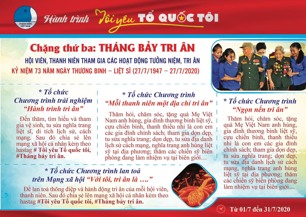 Bốn chặng hành trình ‘Tôi yêu Tổ quốc tôi’ năm 2020 ảnh 4