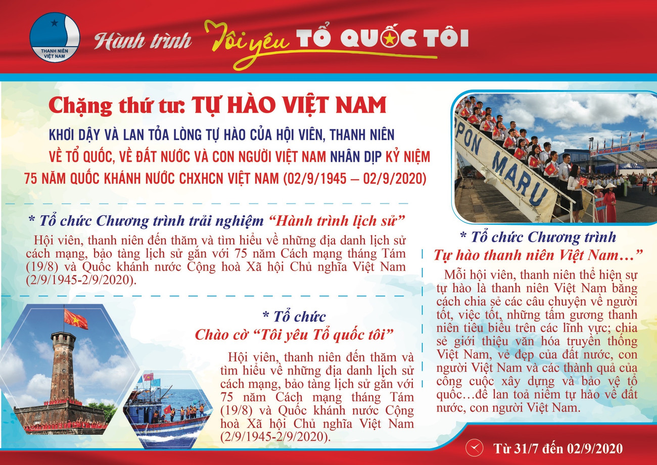 Bốn chặng hành trình ‘Tôi yêu Tổ quốc tôi’ năm 2020 ảnh 5