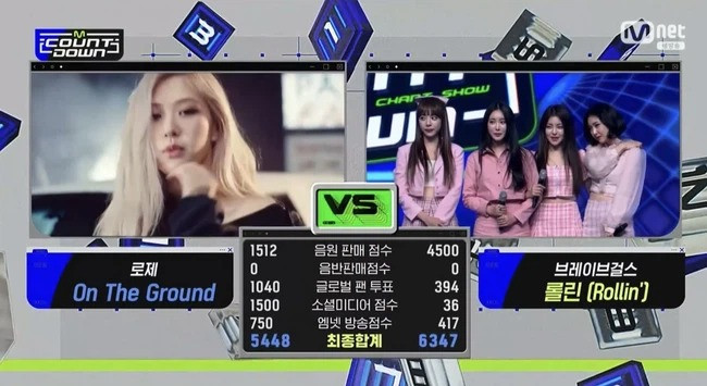 Giám đốc Yang hẳn không ngờ có ngày Brave Girls lại giành cúp chiến thắng trước Rosé Chỉ vì câu bình luận cách đây 4 năm của giám đốc Yang mà Rosé vô cớ bị anti-fan cà khịa ảnh 3