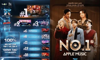 Anh Trai Say Hi 2025: Loạt ca khúc phủ sóng YouTube Charts, vươn tầm quốc tế