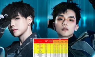 NSX Say Hi lên tiếng về sự cố mất lượt vote, nhiều FC nhận thấy “điểm bất thường”