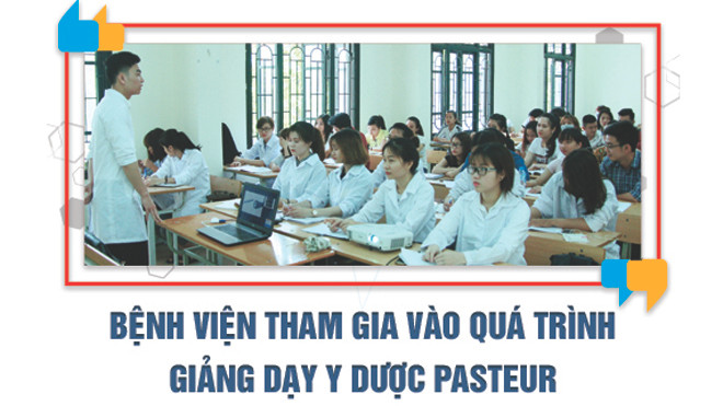 Mô hình Viện - Trường mời Bệnh viện tham gia đào tạo Cao đẳng Y Dược