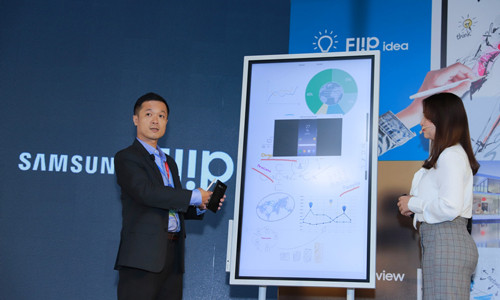 Một số tính năng của Samsung Flip WM55H 