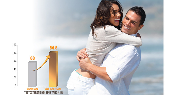 Công thức Platinum tăng cường Testosterone nội sinh, giữ vững bản lĩnh “yêu”, hỗ trợ giảm mỡ thừa, tăng cơ hiệu quả và an toàn cho nam giới.