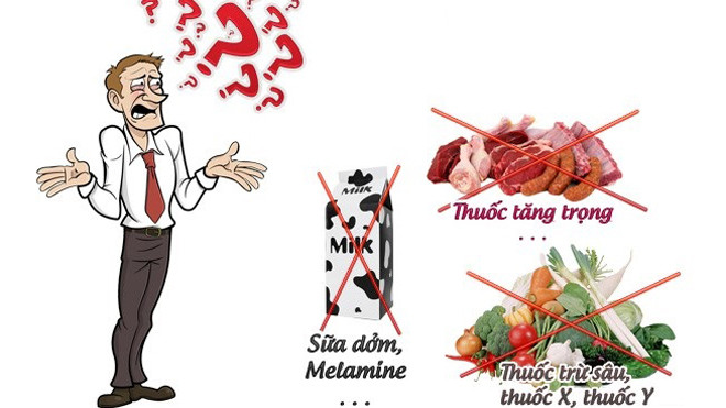 Nhiều loại thực phẩm "bẩn" gây nguy hại khôn lường tới sức khỏe