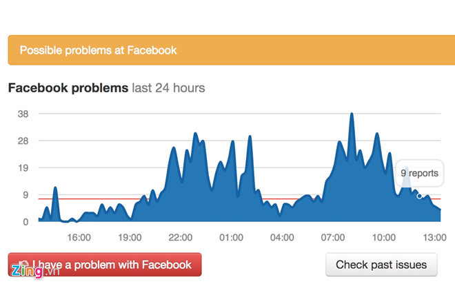Gần đây, mạng xã hội lớn nhất thế giới thường xuyên gặp phải lỗi ảnh hưởng trải nghiệm người dùng.