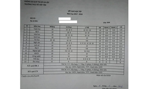 Choáng với bảng điểm chi chít 10 của nữ sinh miền Tây