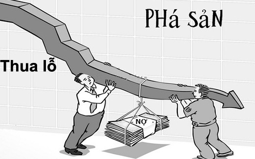 Gần 50% doanh nghiệp trên cả nước thua lỗ . ảnh minh hoạ 