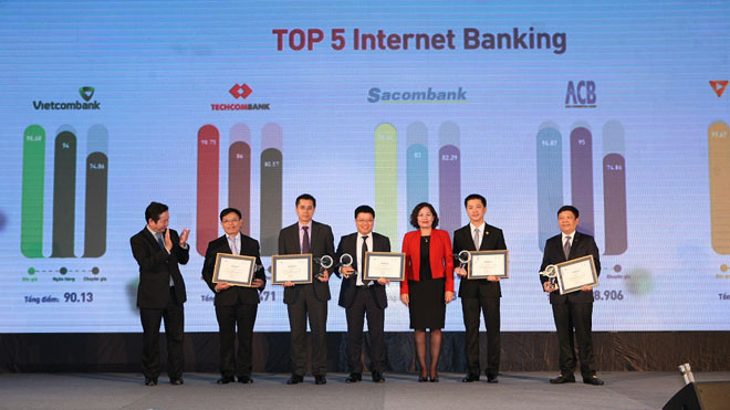 Thời đại ngân hàng số và sức bật của những ngân hàng trẻ