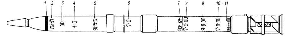 Mô phỏng tên lửa 9M22S. Ảnh: mil.in.ua Mô phỏng tên lửa 9M22S. Ảnh: mil.in.ua