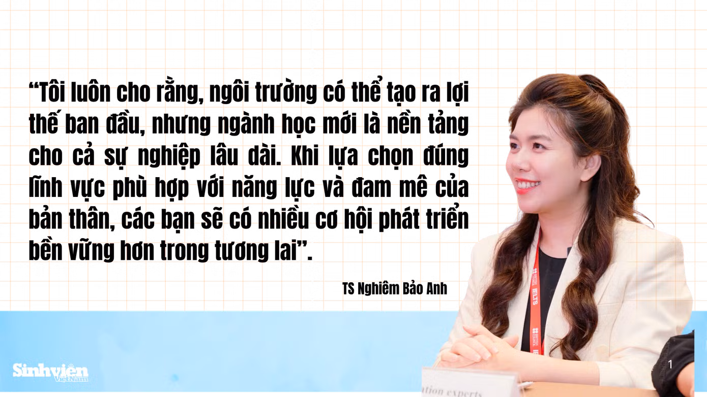 ts-nghiem-bao-anh-dai-hoc-rmit-viet-nam.png