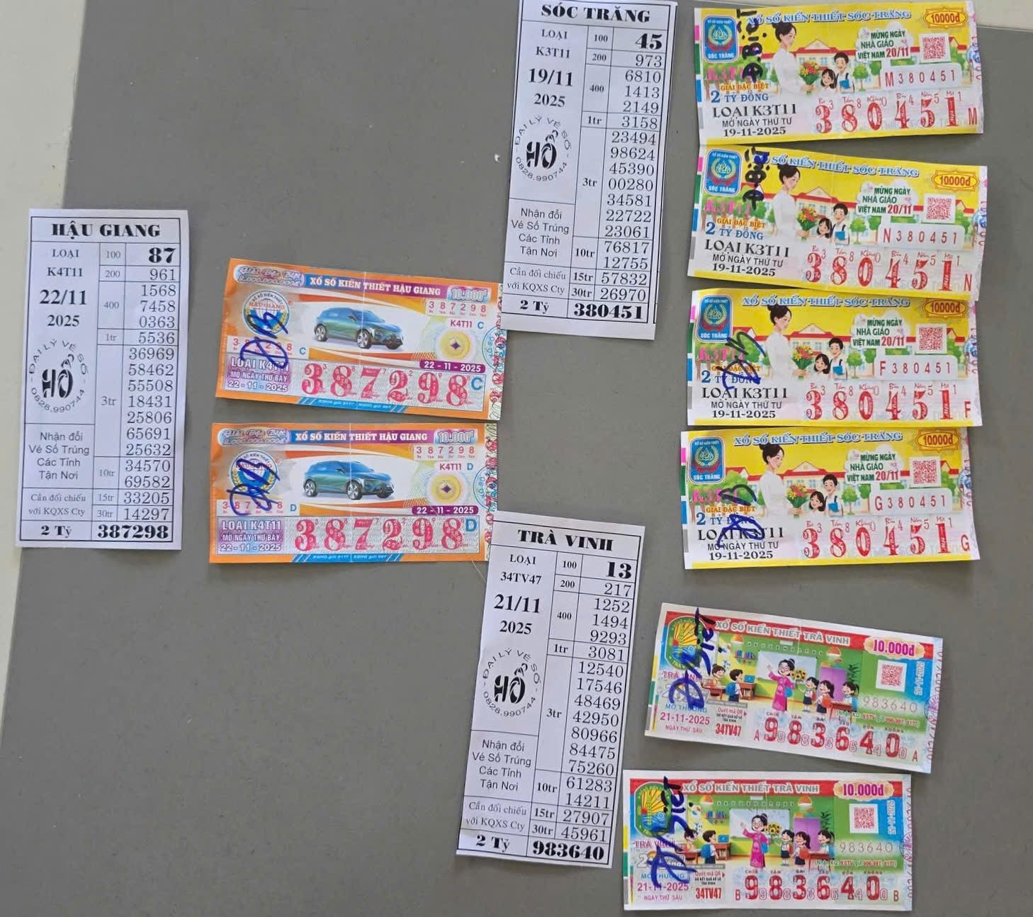 Xổ số miền Nam: 22 kỳ mở thưởng với giải độc đắc 616 tỷ đồng 4 Xổ số miền Nam: 22 kỳ mở thưởng với giải độc đắc 616 tỷ đồng