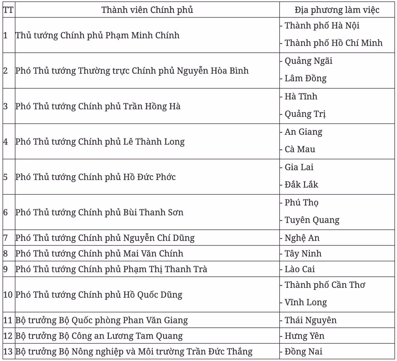 anh-chup-man-hinh-2026-02-26-luc-181538.png