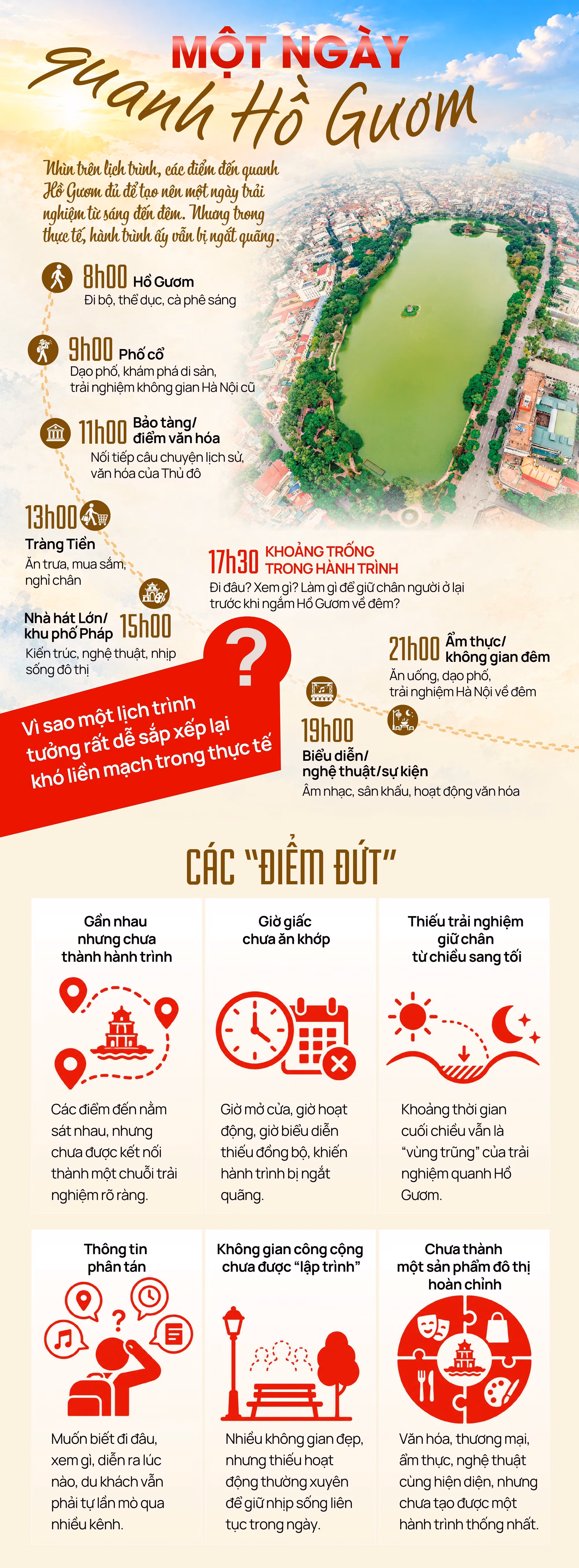 info-ho-guom-03-1.jpg