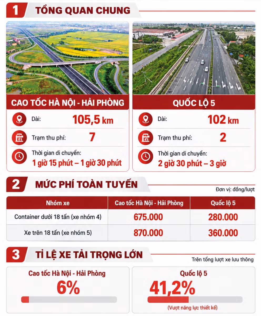 infographic-sua.jpg