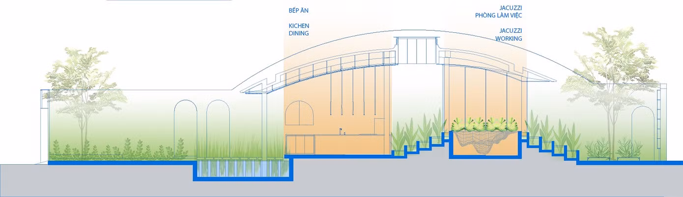 001-cta-mac-casa-diagram.jpg