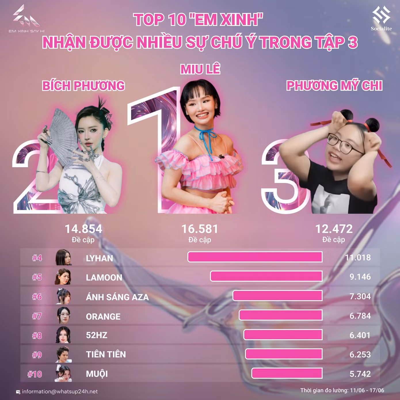 em-xinh-say-hi-socialite-ep-1.jpg