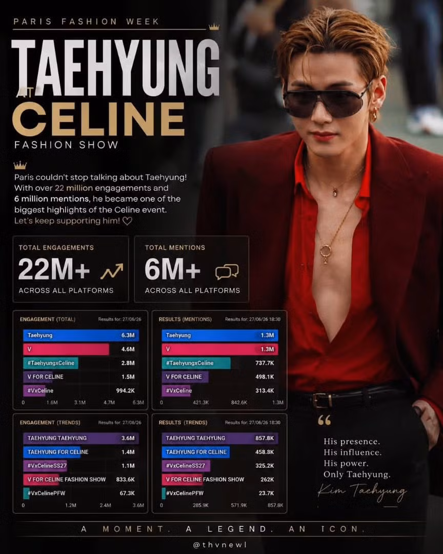 celine-mens-printemps-ete-2027-show-in-paris-v-bts-99jnfyu.jpg