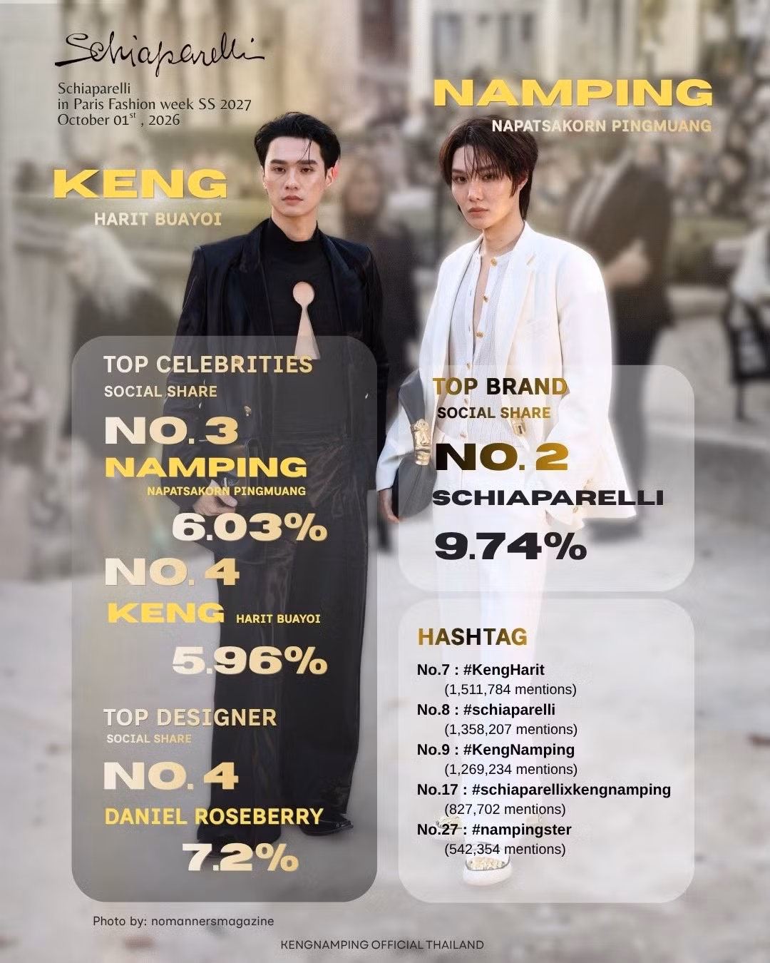 pfw-ss27-onclusive-sov-keng-namping.jpg