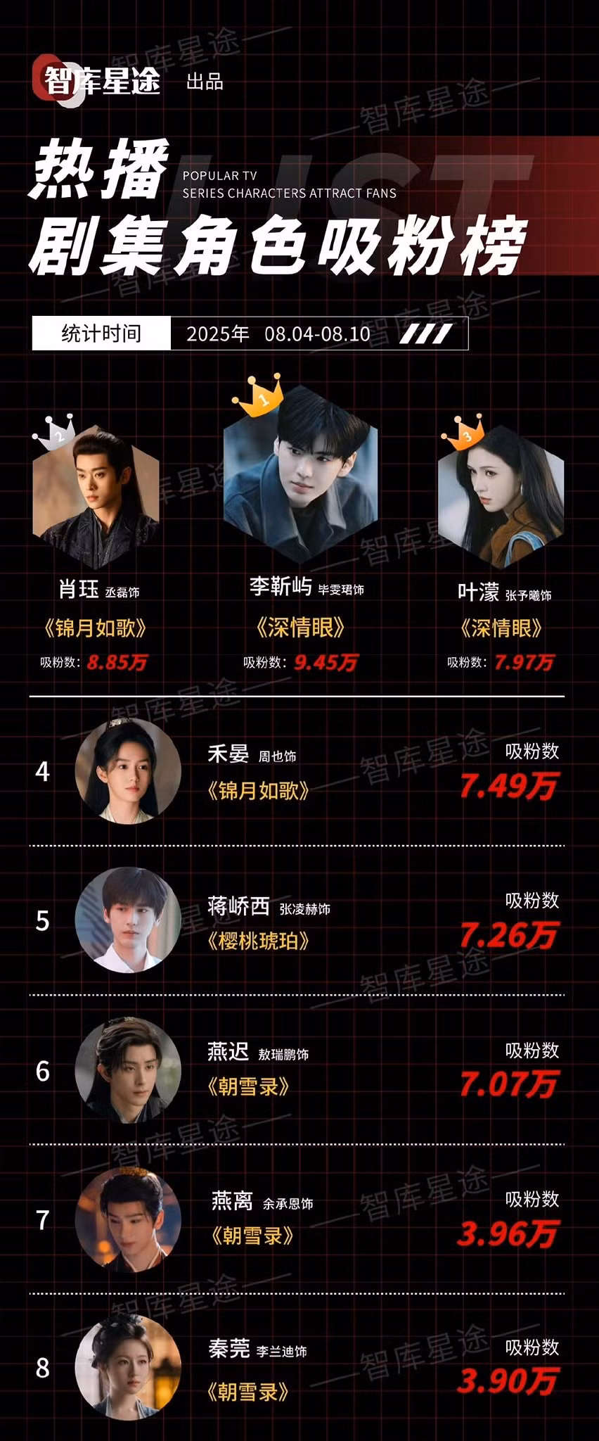 weibo-fan.jpg