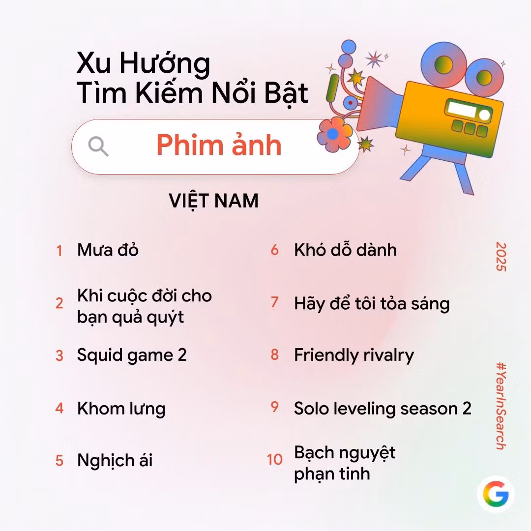 phim-chung-1.jpg