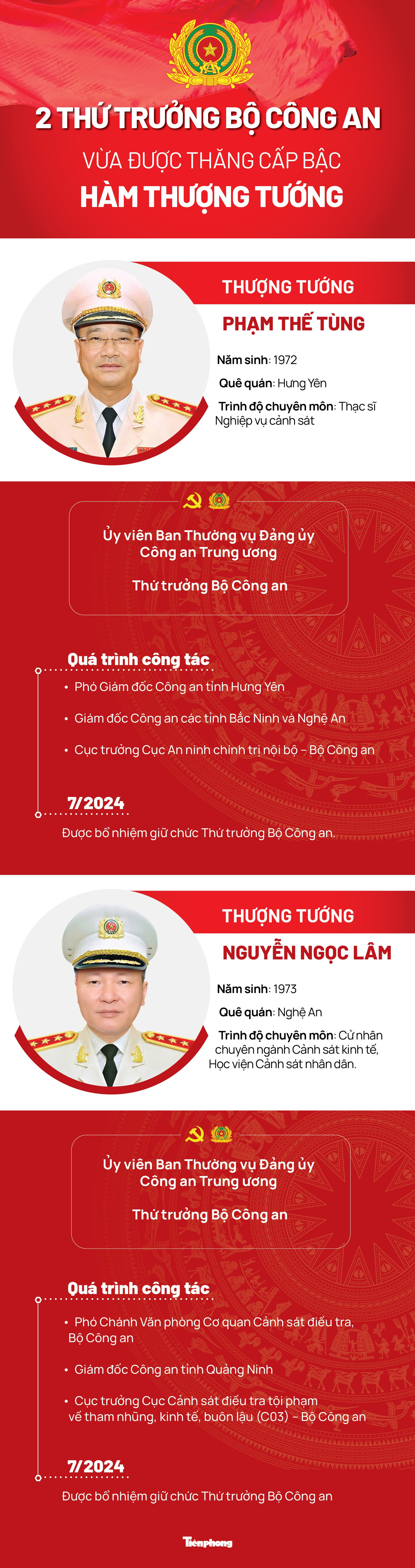 thuong-tuong-ca-9879.jpg