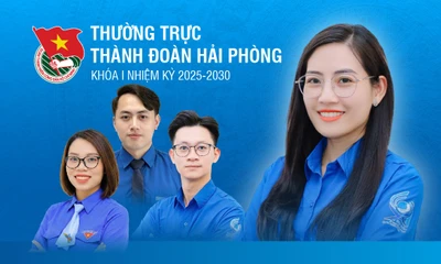 Thường trực Thành Đoàn Hải Phòng lần thứ I, nhiệm kỳ 2025-2030