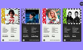 Nghe nhạc hơn 12 tiếng mỗi ngày: Wrapped 2025 hé lộ thói quen sống của Gen Z?