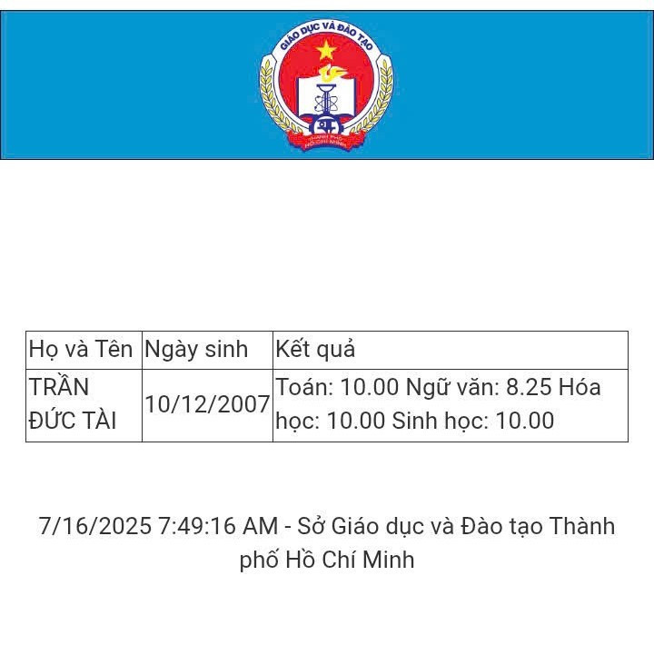 Dù học khối B nhưng điểm môn Văn của Tài vẫn khá cao với 8,25 z6808801428589-6c1517fb8516b9da1b94156fe29f0d3f.jpg